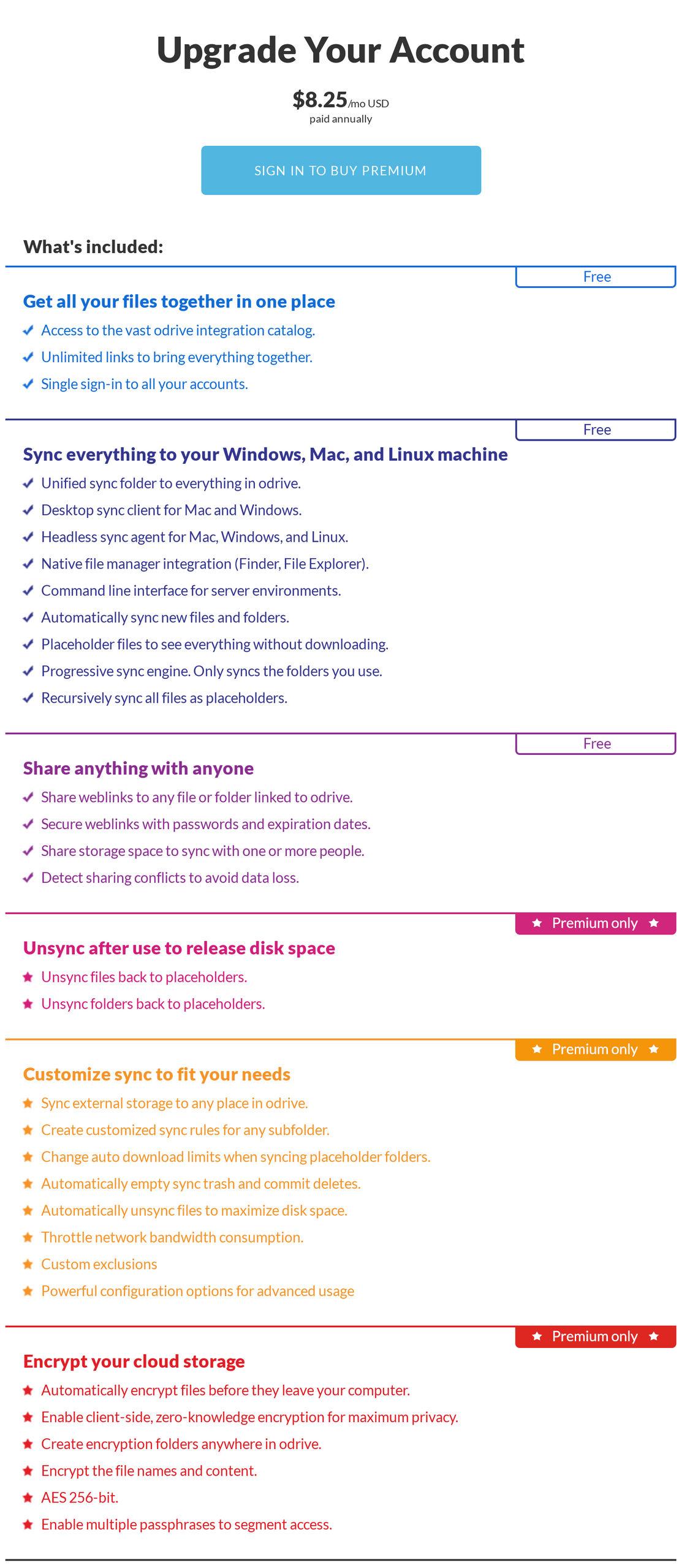 Odrive pricing 1