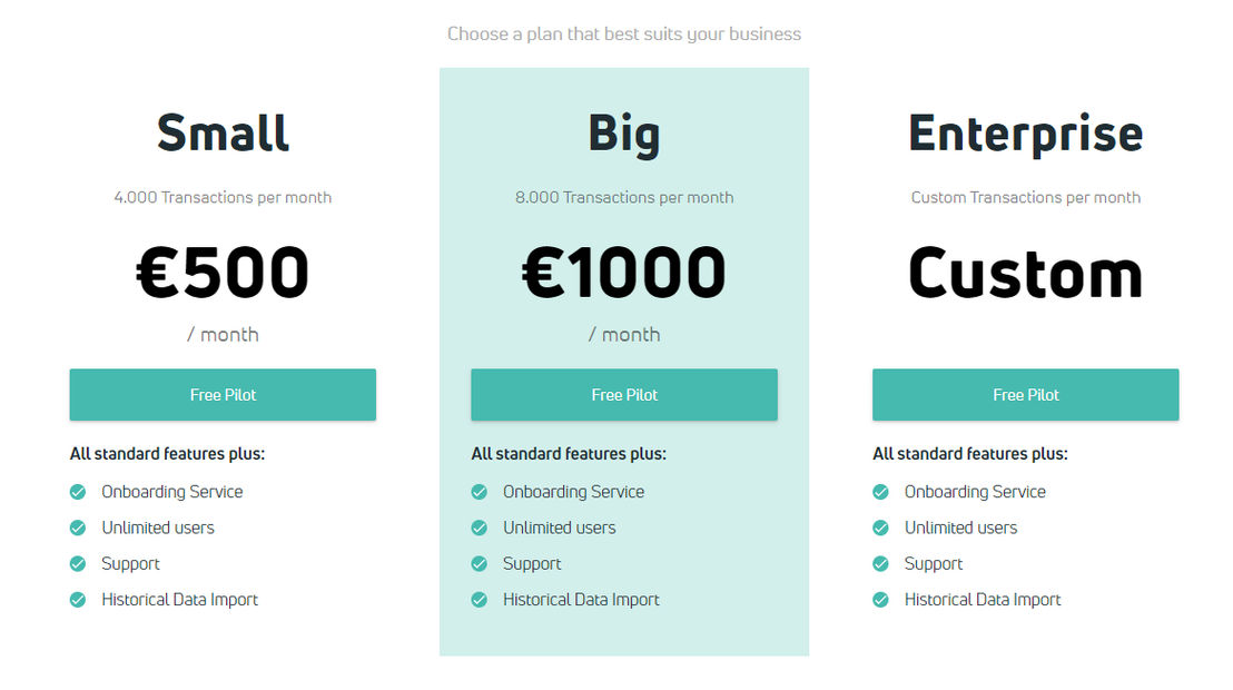 Odyssey Attribution pricing 1