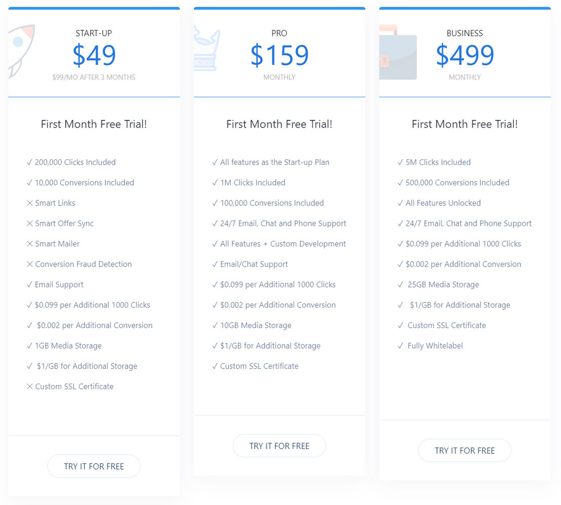 OffersHub pricing 1