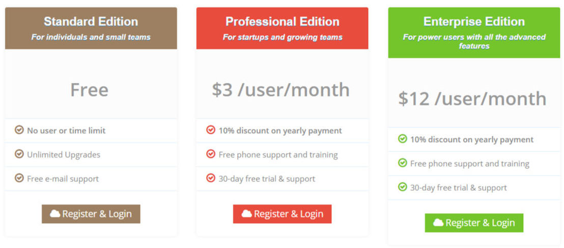 OfficeClip Contact Manager pricing 1