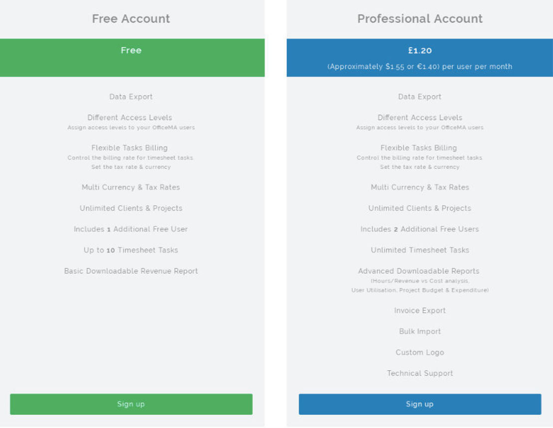 OfficeMA Timesheet pricing 1
