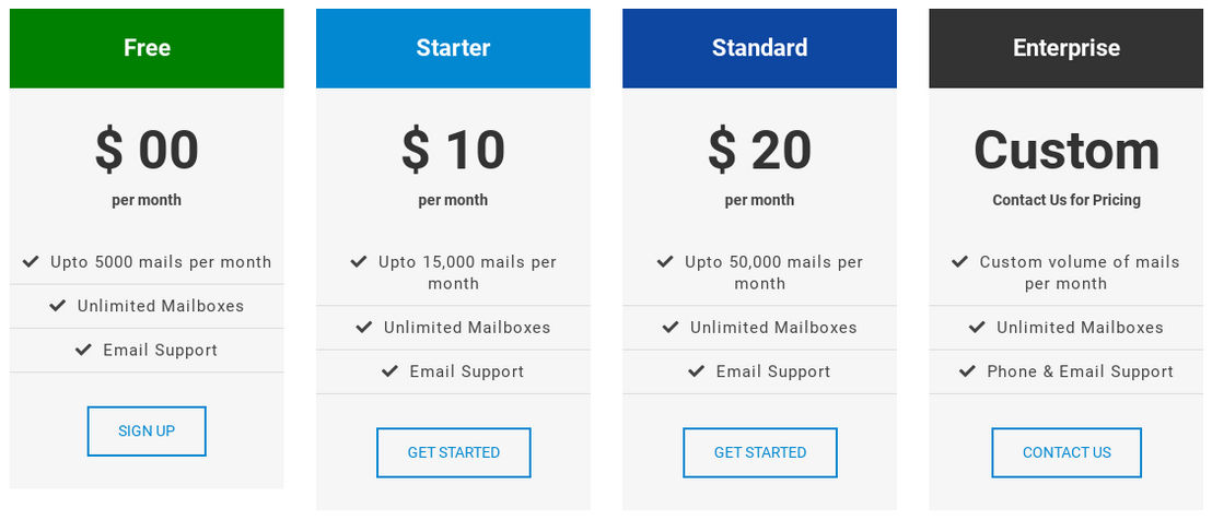 Oikik pricing 1