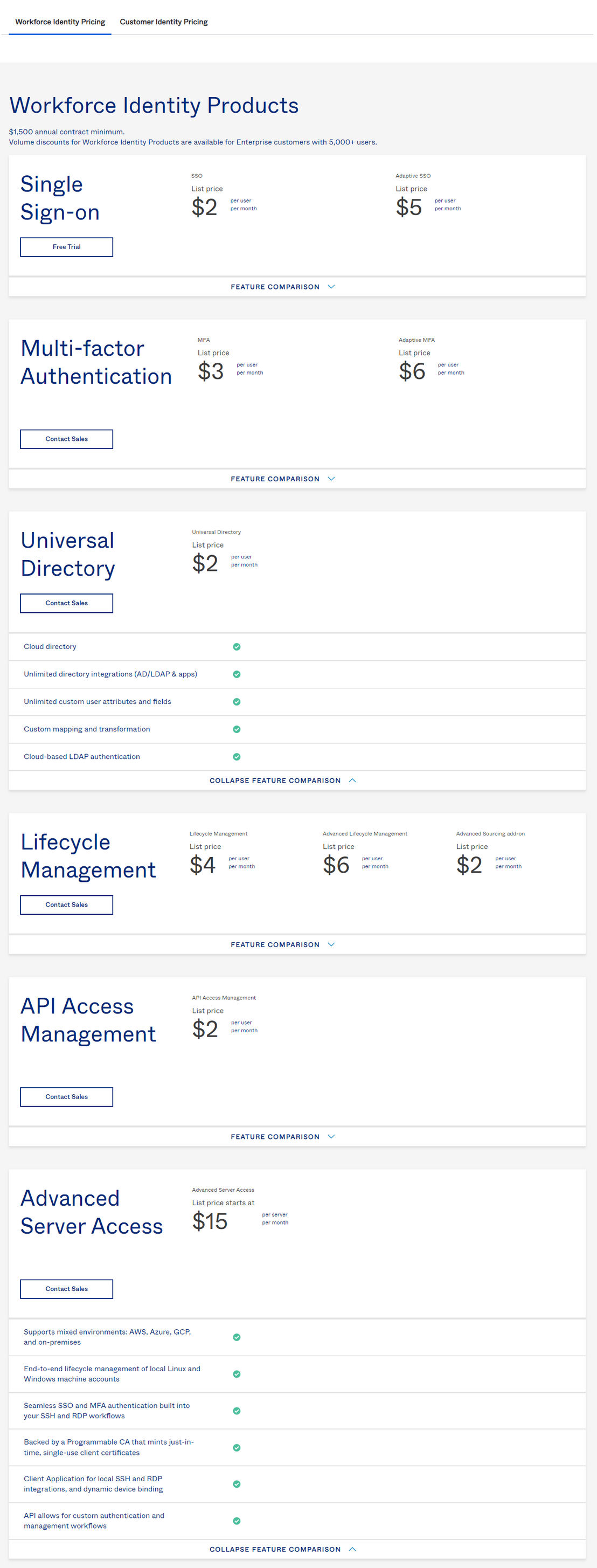Okta pricing 1