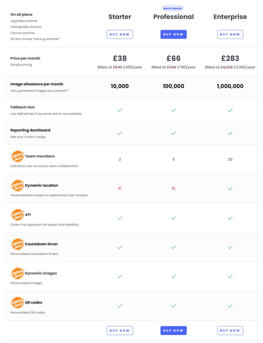 OKZest pricing 1