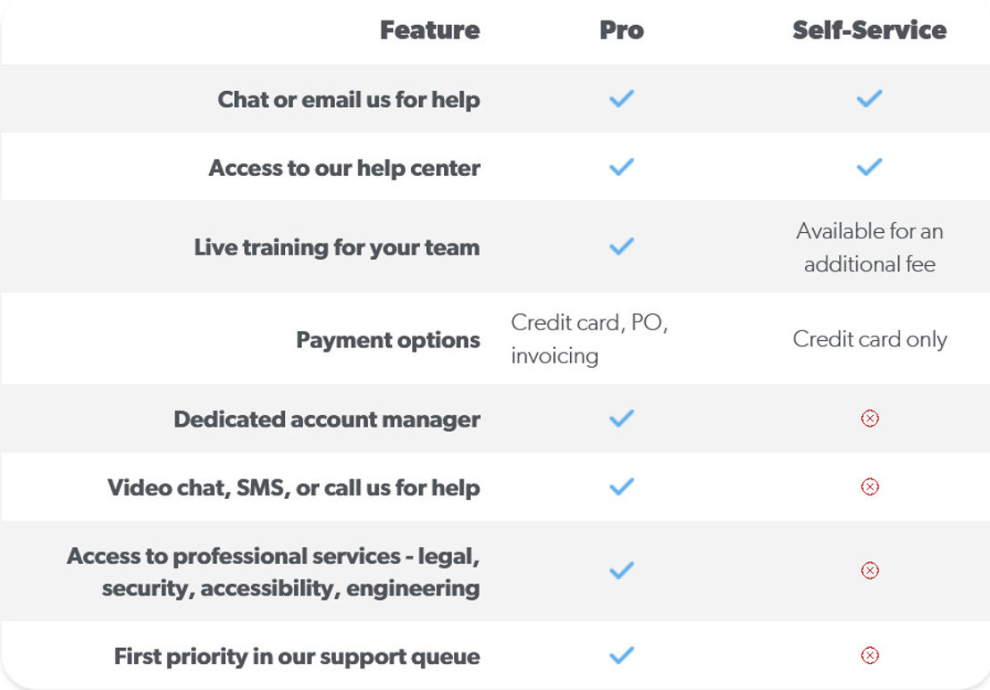 Olark pricing 1