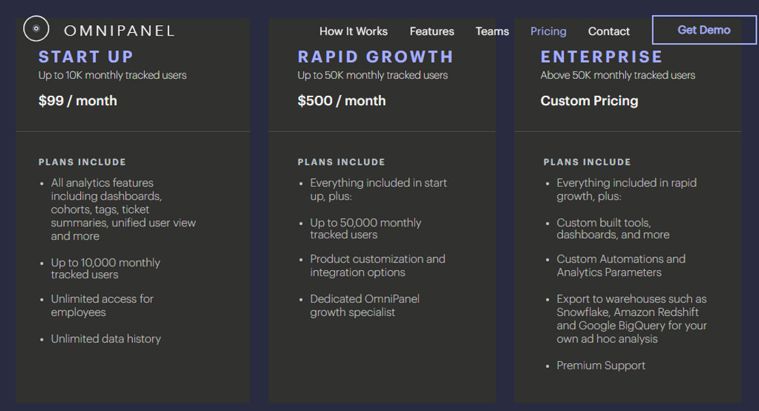 OmniPanel pricing 1