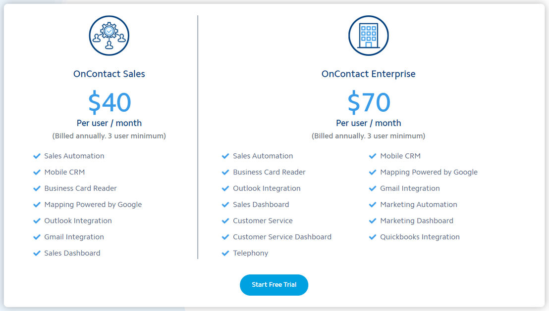 OnContact CRM pricing 1