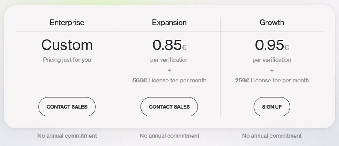 Ondato pricing 1