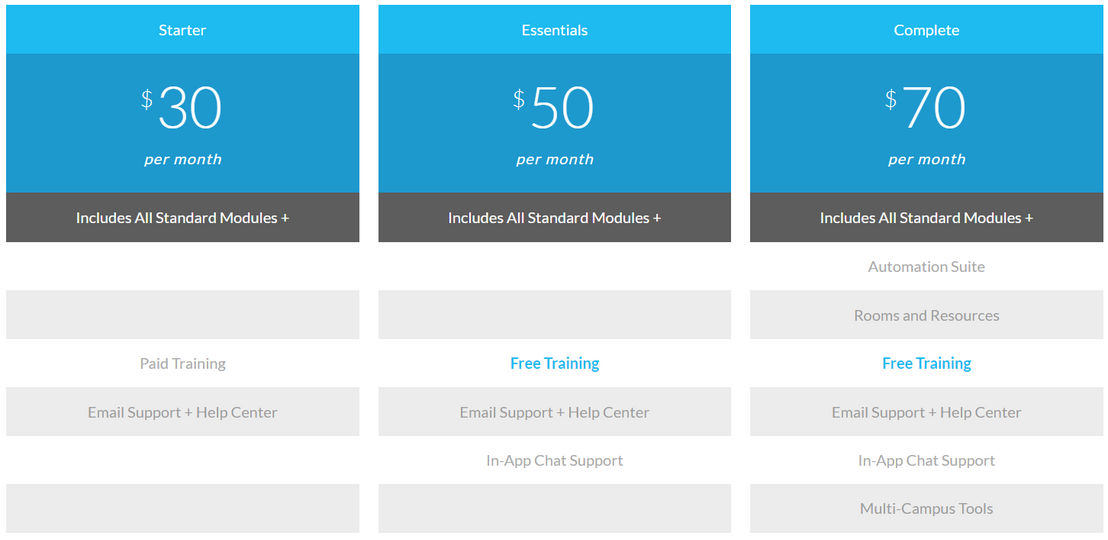 One Church Software pricing 1