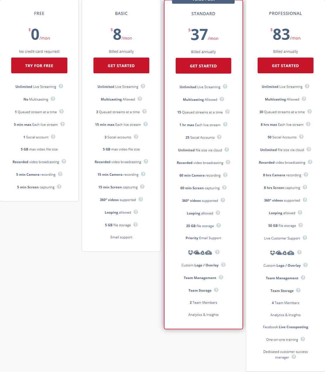 OneStream pricing 2
