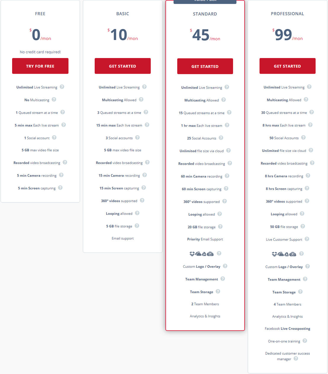 OneStream pricing 1