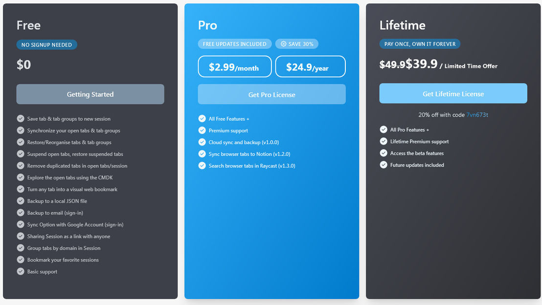 One Tab Group pricing 1
