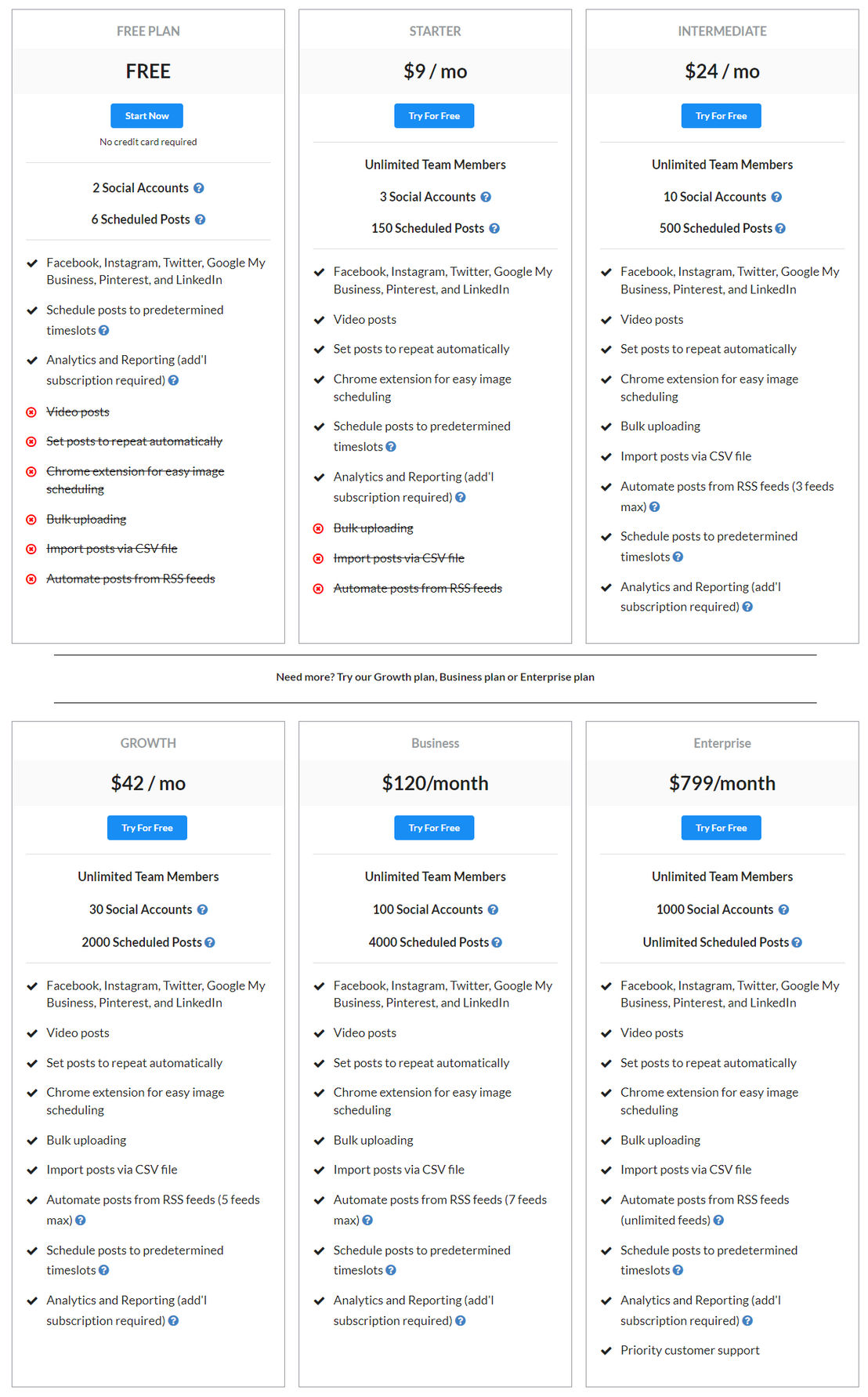 OneUp App pricing 2