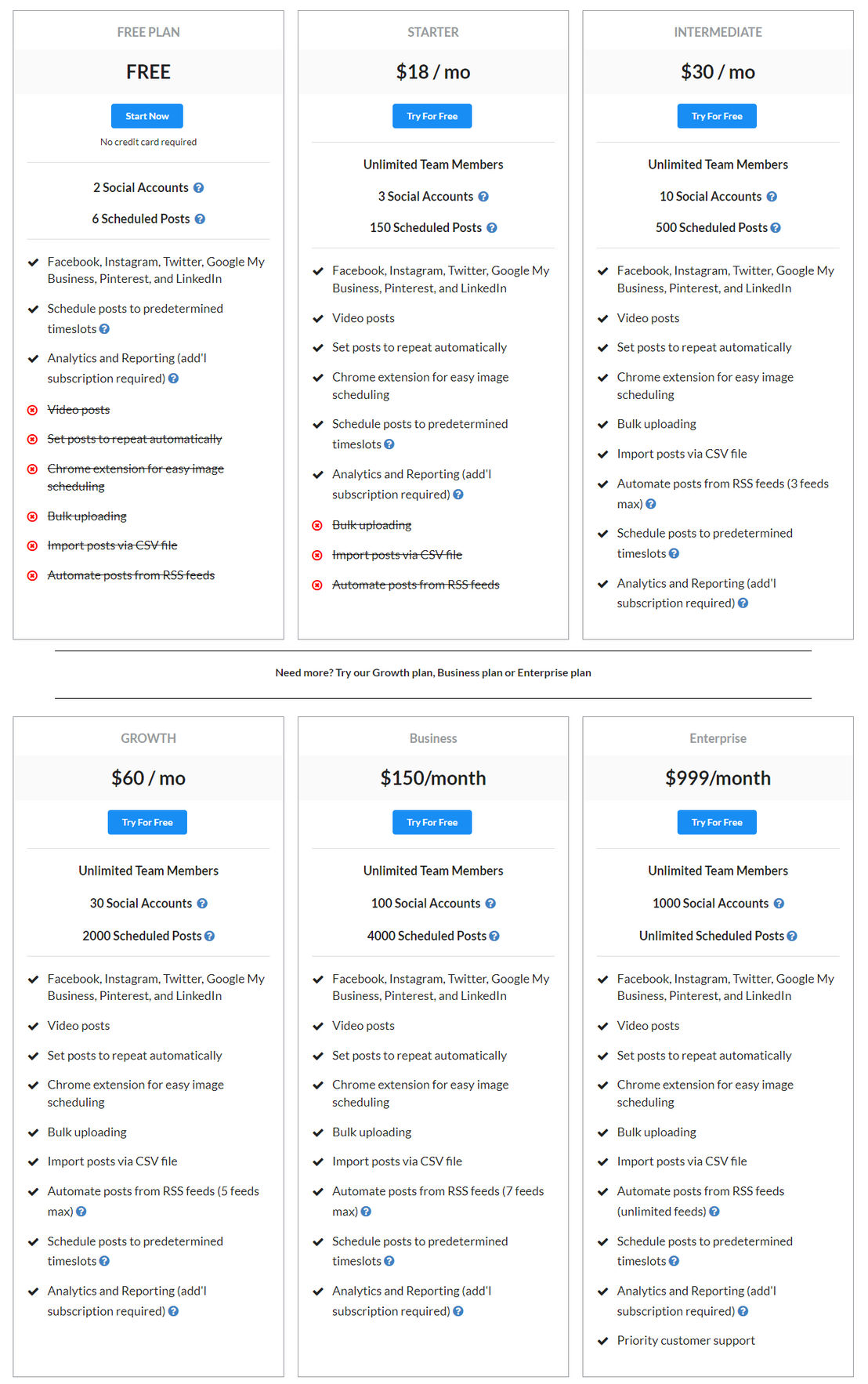 OneUp App pricing 1