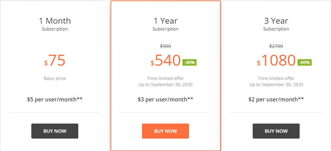 ONLYOFFICE pricing 1