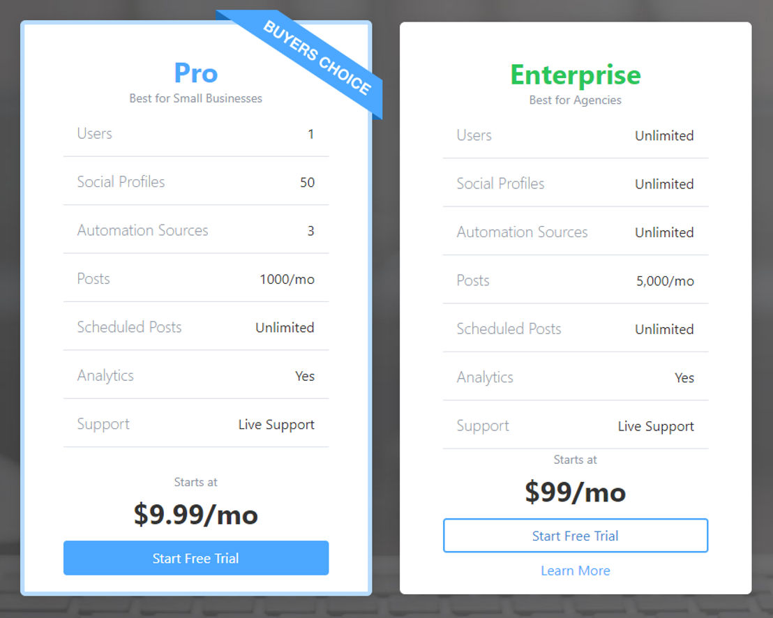 OnlyWire pricing 1