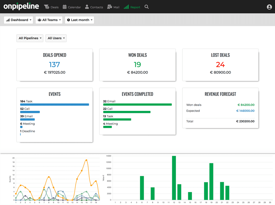 Onpipeline screenshot 4