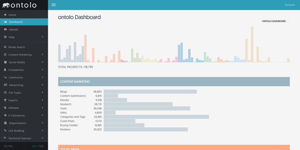 Ontolo screenshot 2