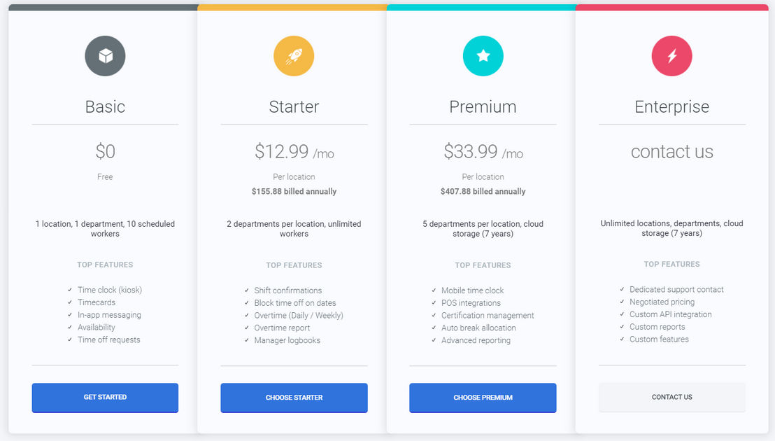 OpenSimSim pricing 2