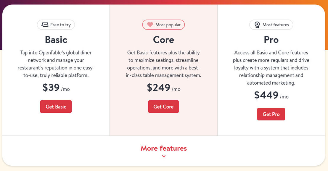 OpenTable Connect pricing 1