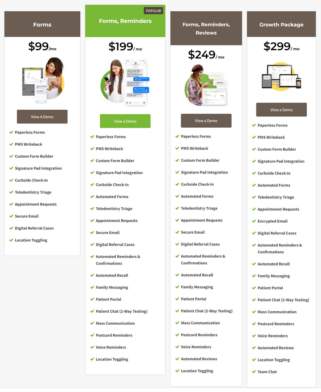 OperDDS pricing 1