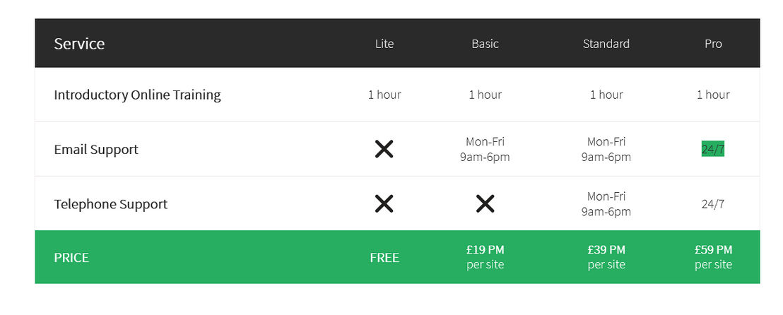 Opsimize screenshot 1