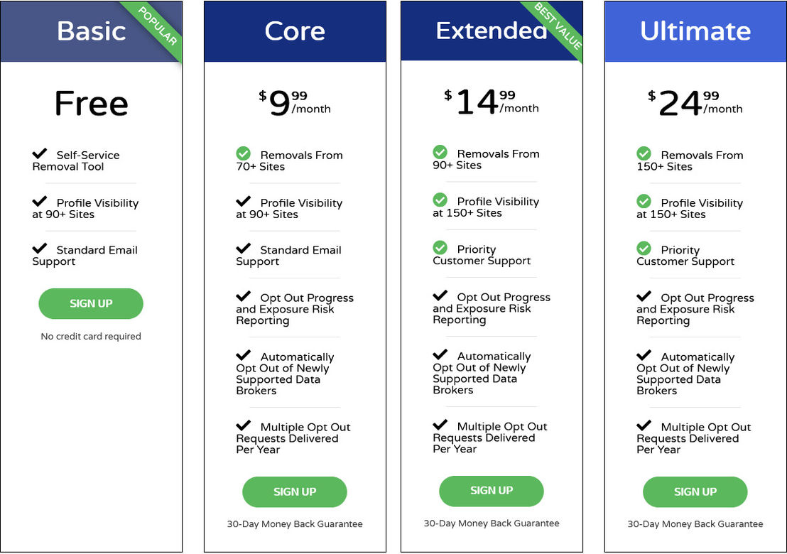 Optery screenshot 1