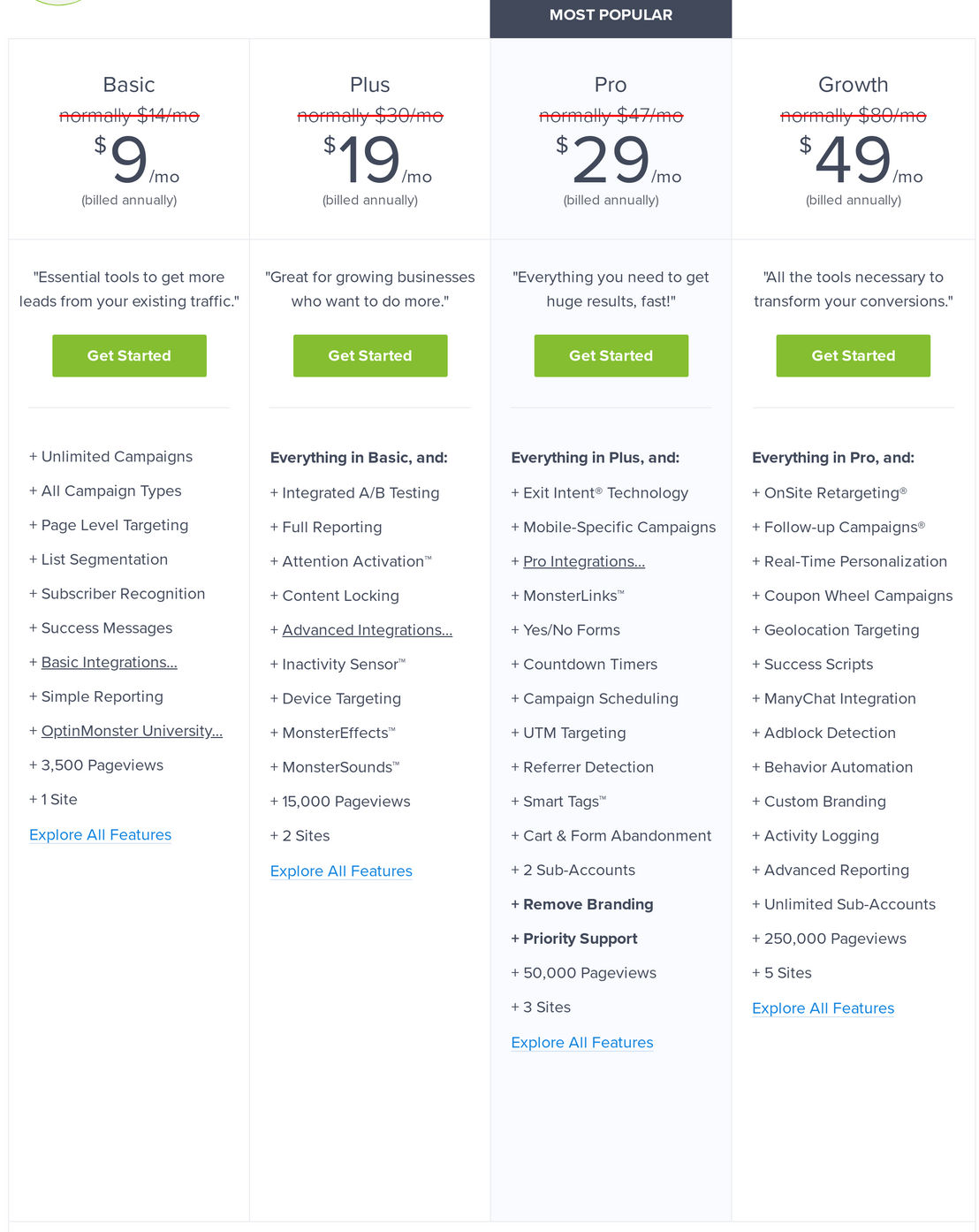 OptinMonster pricing 1