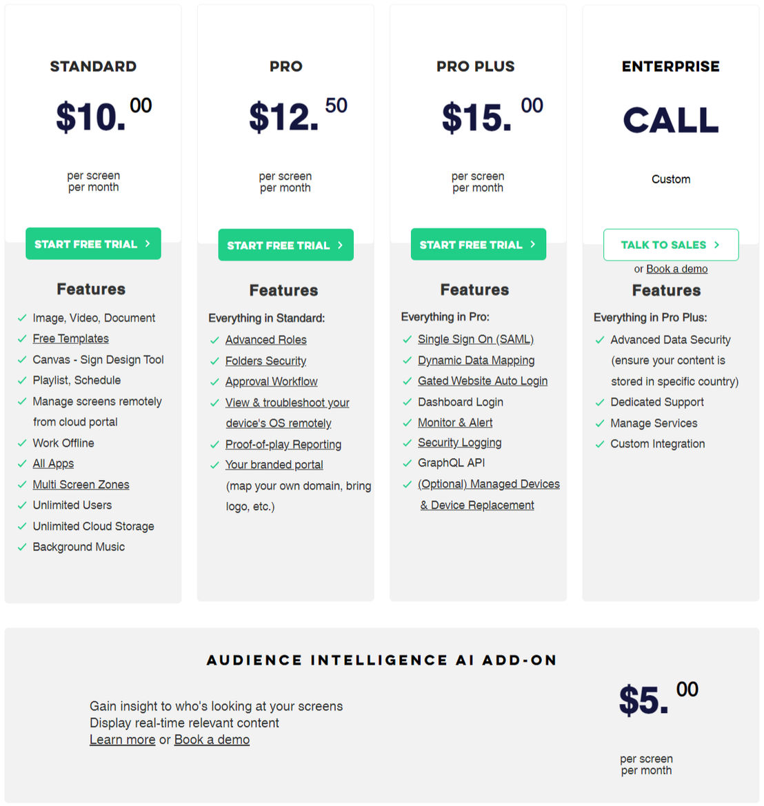 OptiSigns pricing 2