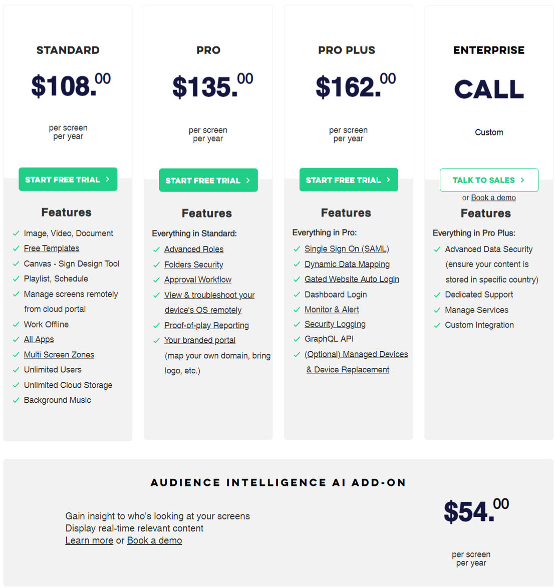 OptiSigns pricing 1
