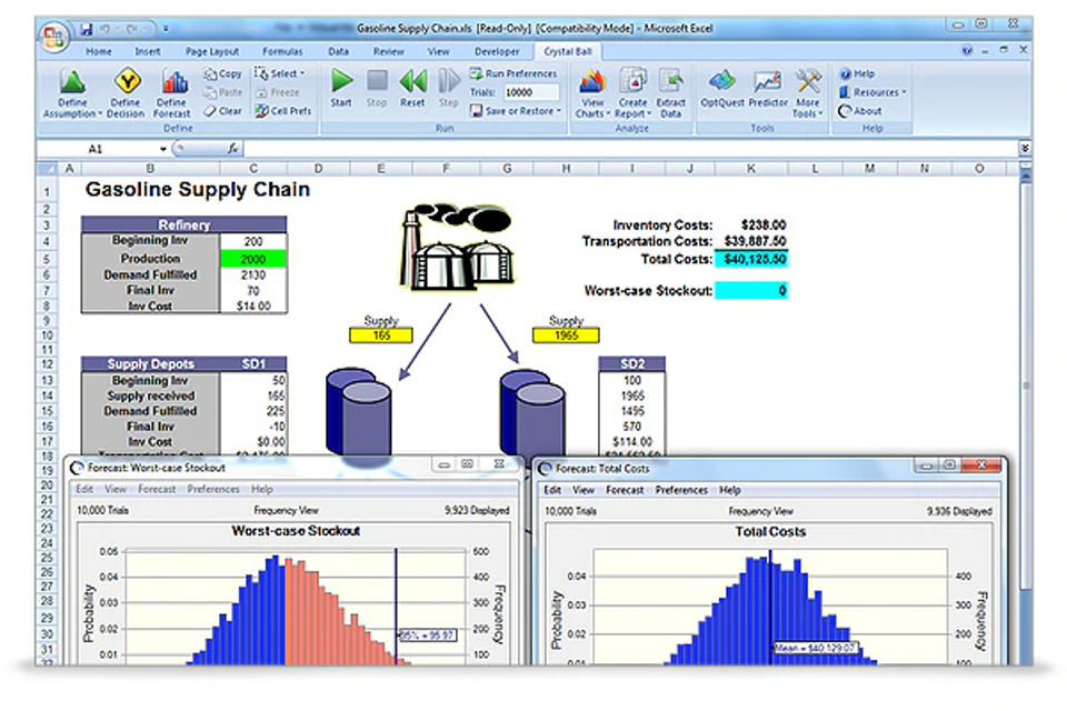 Oracle Crystal Ball screenshot 3