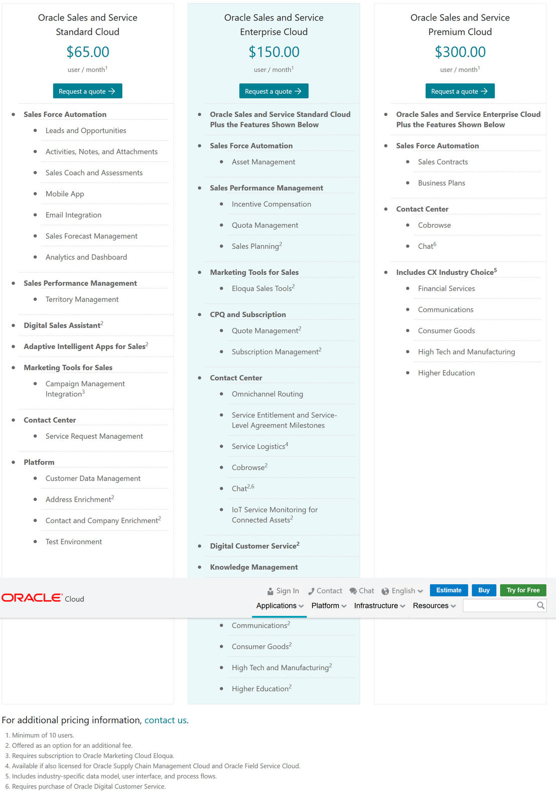 Oracle Engagement Cloud pricing 1