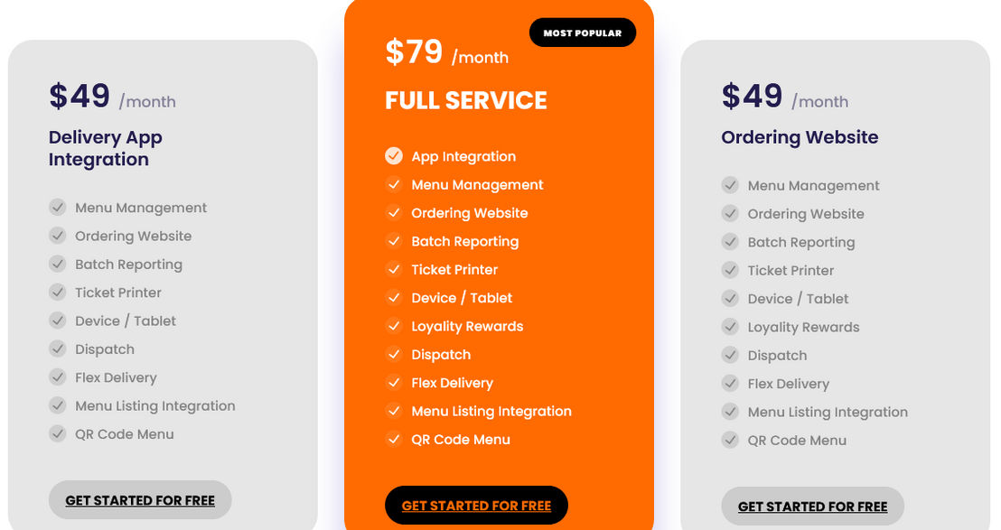 Orders.co pricing
