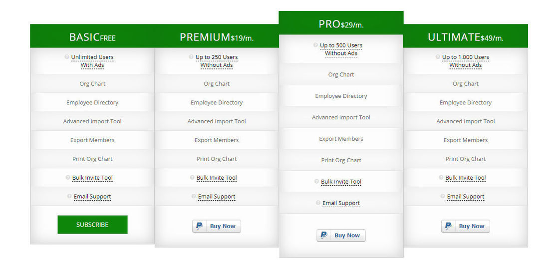 OrgChart4u pricing 1
