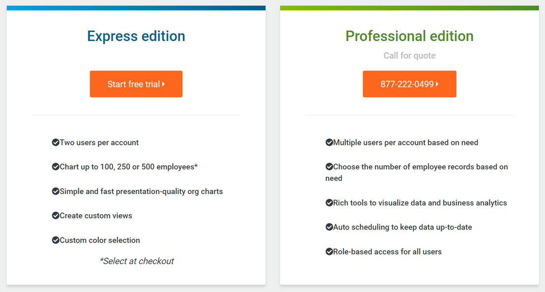 Orgplus pricing 1