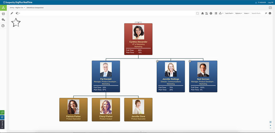 Orgplus screenshot 3