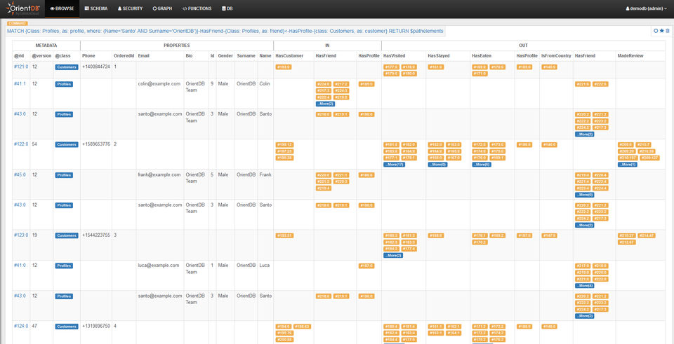 OrientDB screenshot 1