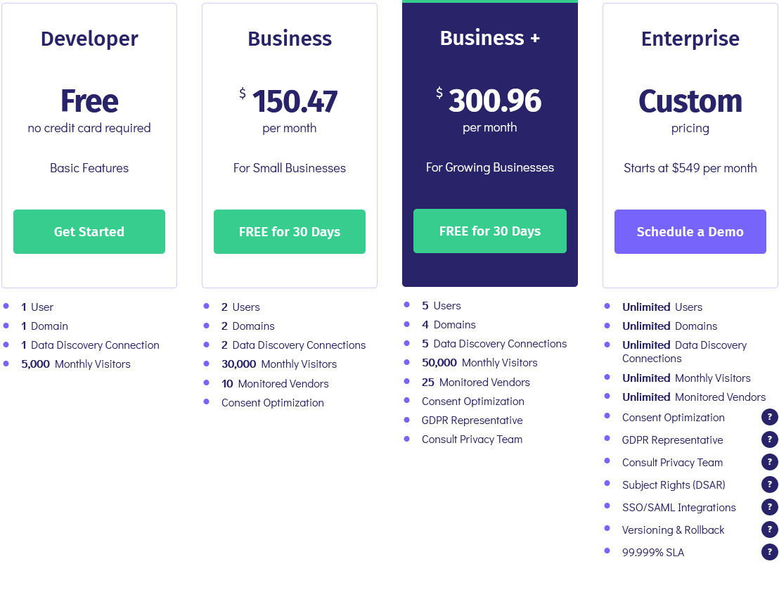 Osano pricing 1
