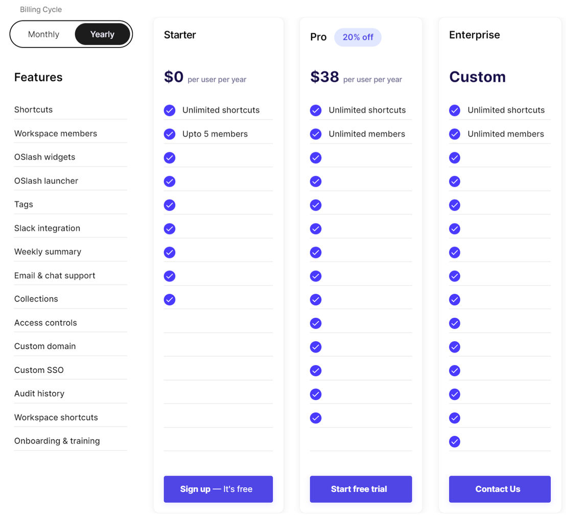 OSlash pricing 2