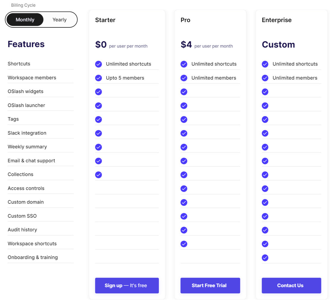 OSlash pricing 1