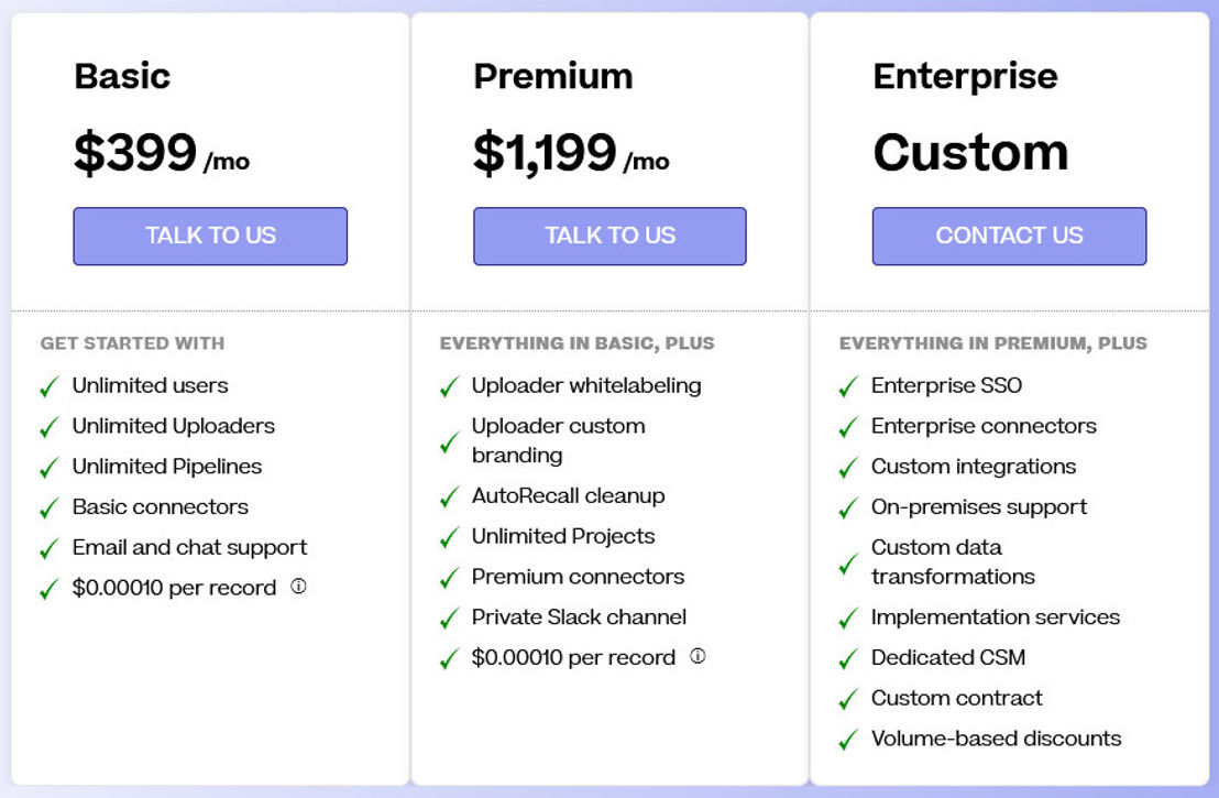 Osmos pricing 2