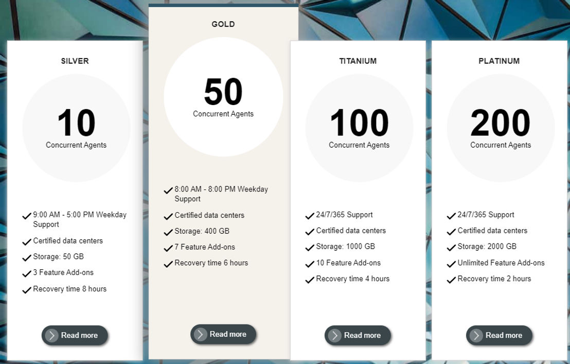 OTRS screenshot 1