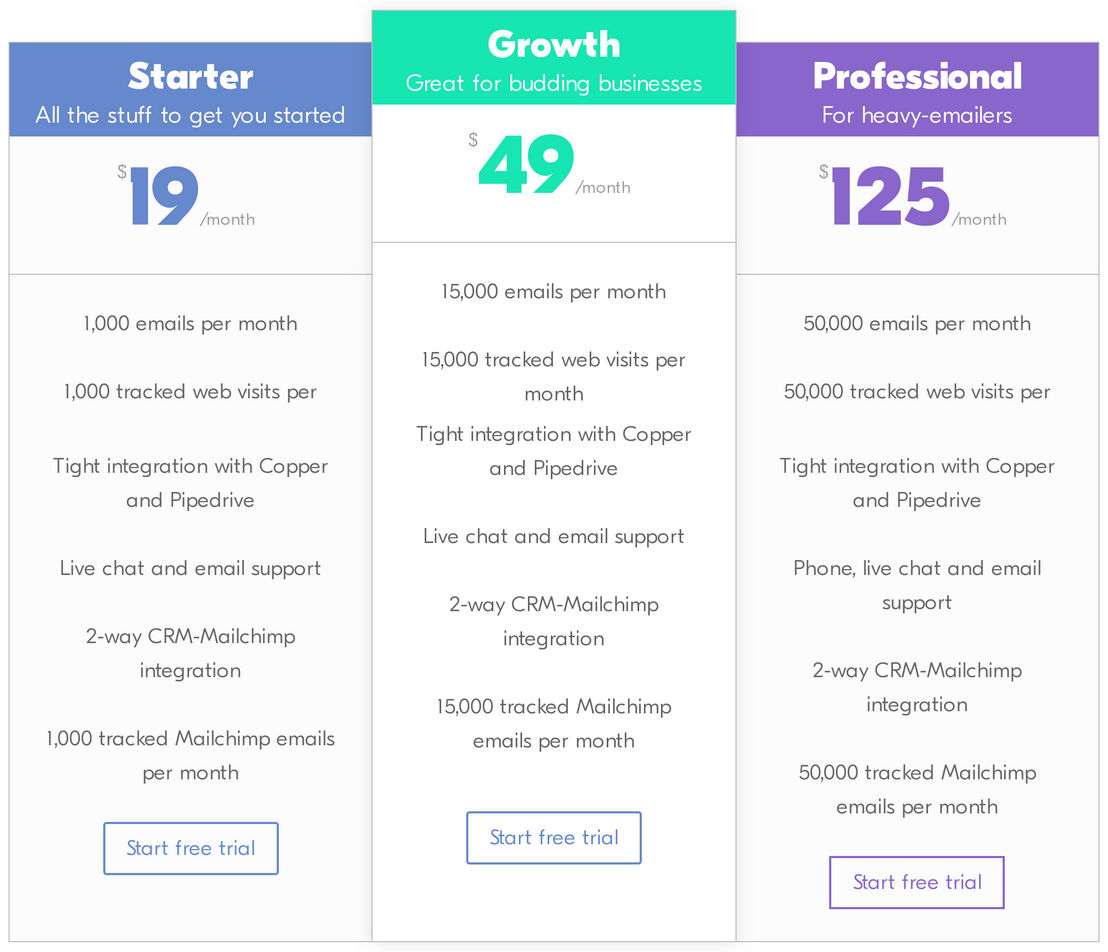 Outfunnel pricing 1