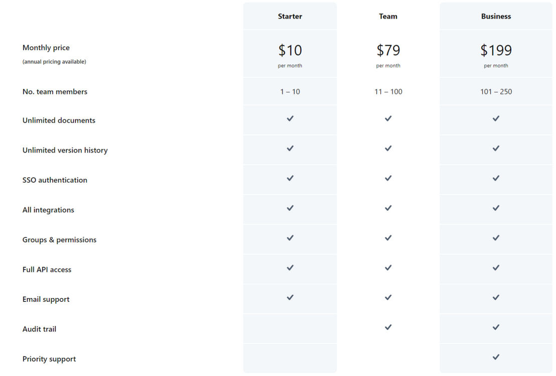 Outline pricing 1