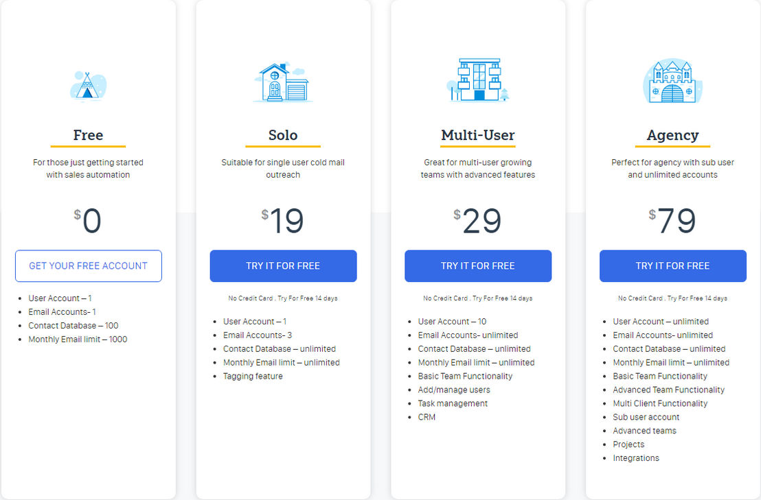 OutreachPlus screenshot 1