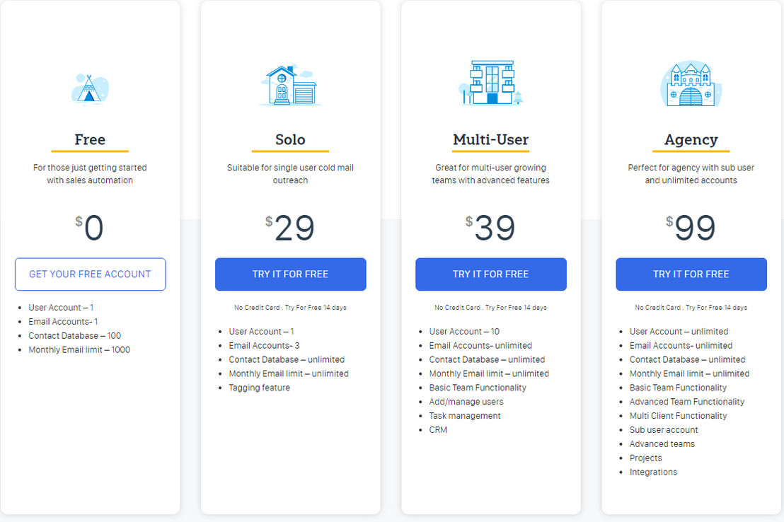 OutreachPlus screenshot 2