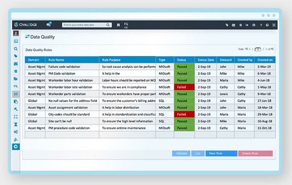 OvalEdge screenshot 3