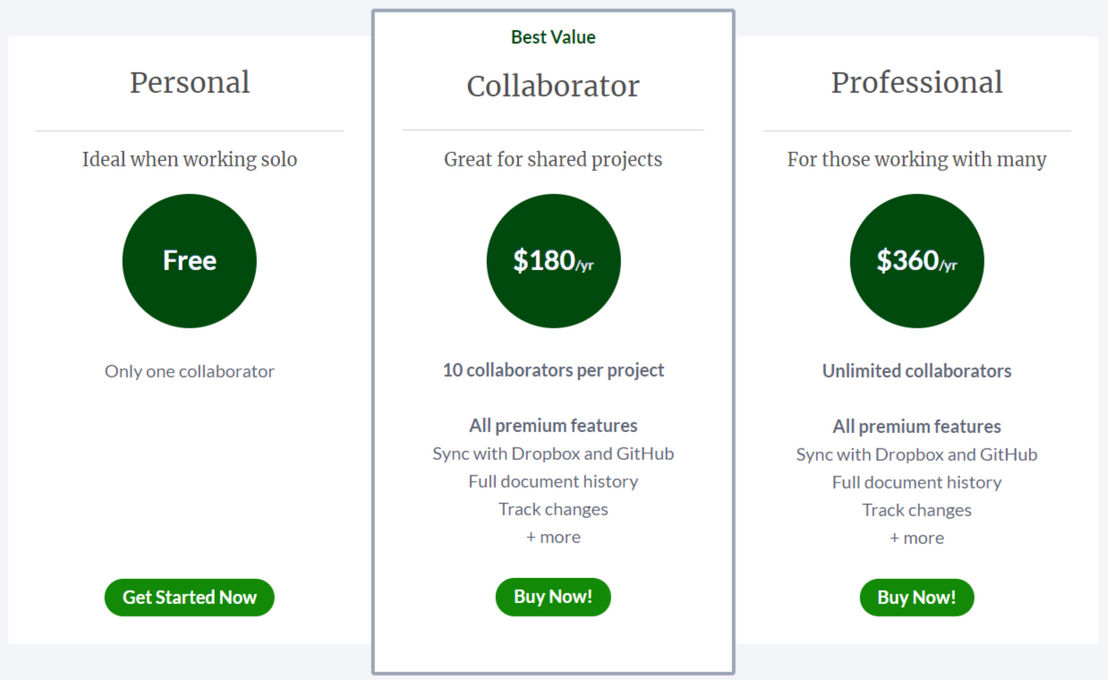 Overleaf pricing 1