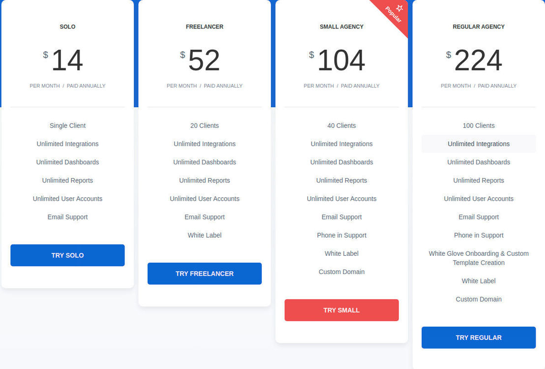 Oviond pricing 2