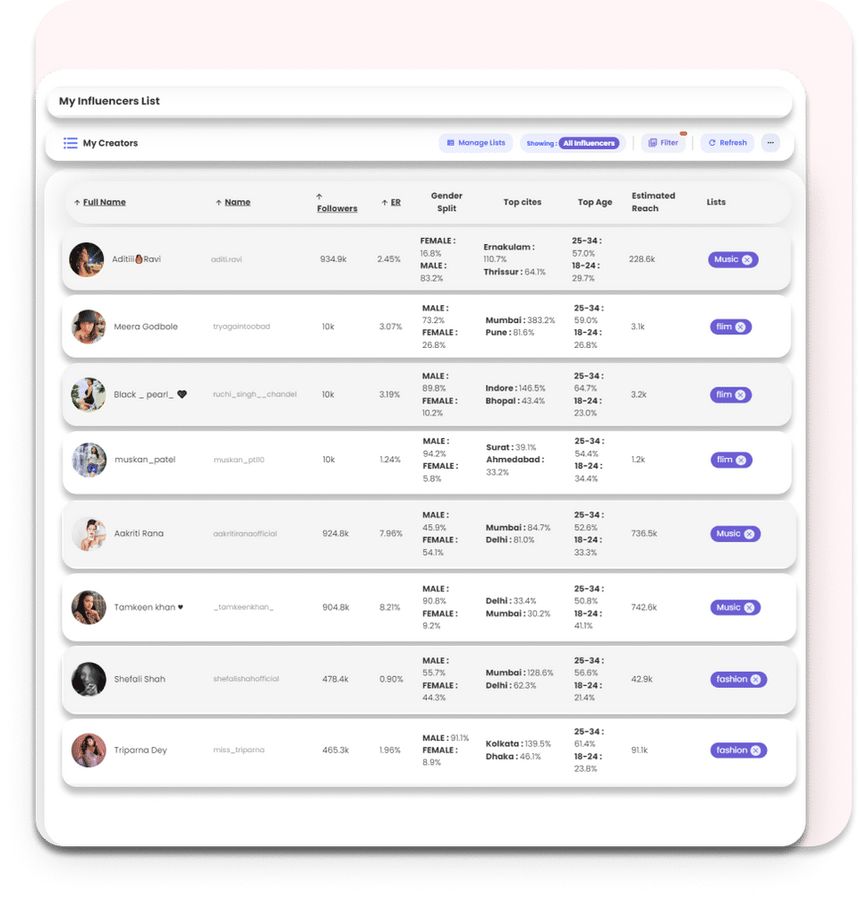 Ovonts screenshot 3